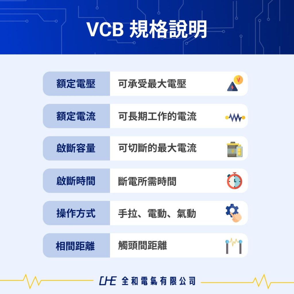 VCB真空斷路器規格